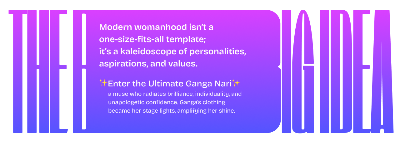 Ganga - Rebranding Strategy